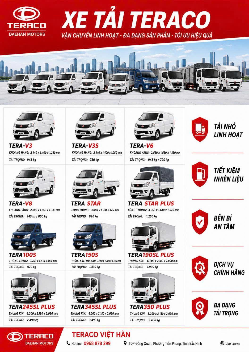 Chương trình khuyến mãi xe tải Teraco tháng 7/2026 tại Việt Hàn Bắc Giang – Ưu đãi lên đến 10 triệu đồng